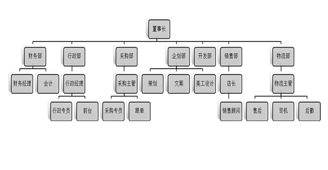 架構(gòu)副本-.png